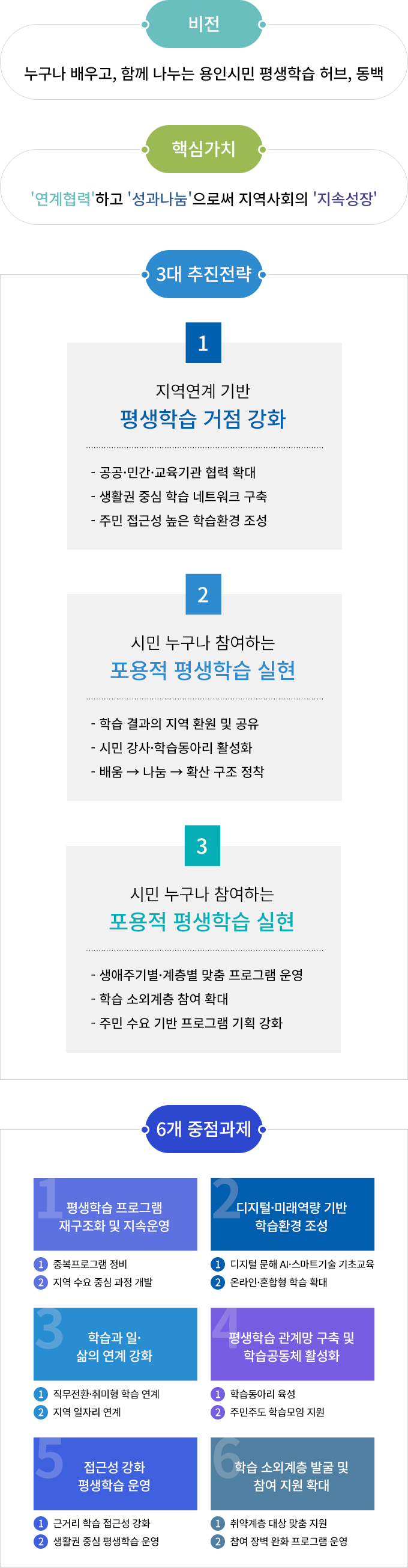 비전 및 목표 - 아래 내용을 참조해주세요.